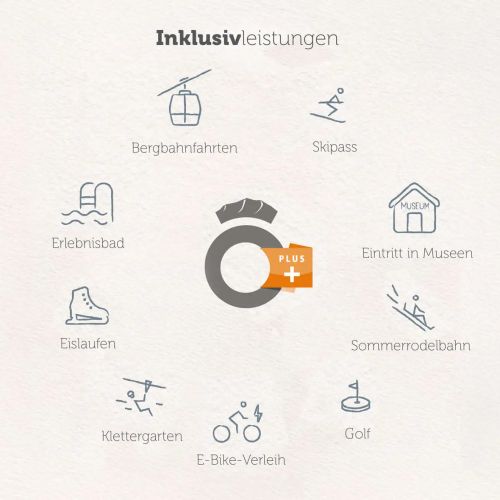 Allgaeuer Bergwald Chalets Oberstaufen Plus